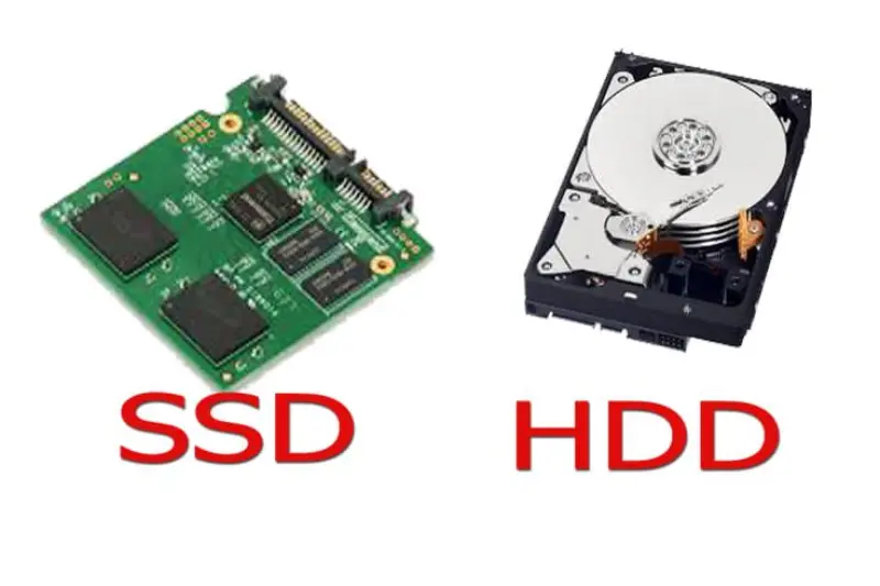 what is a hard drive (hdd)